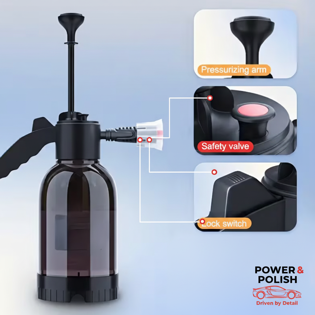 FoamBlast Pro premium features breakdown — pressurising arm, safety valve, lock switch, fan nozzle